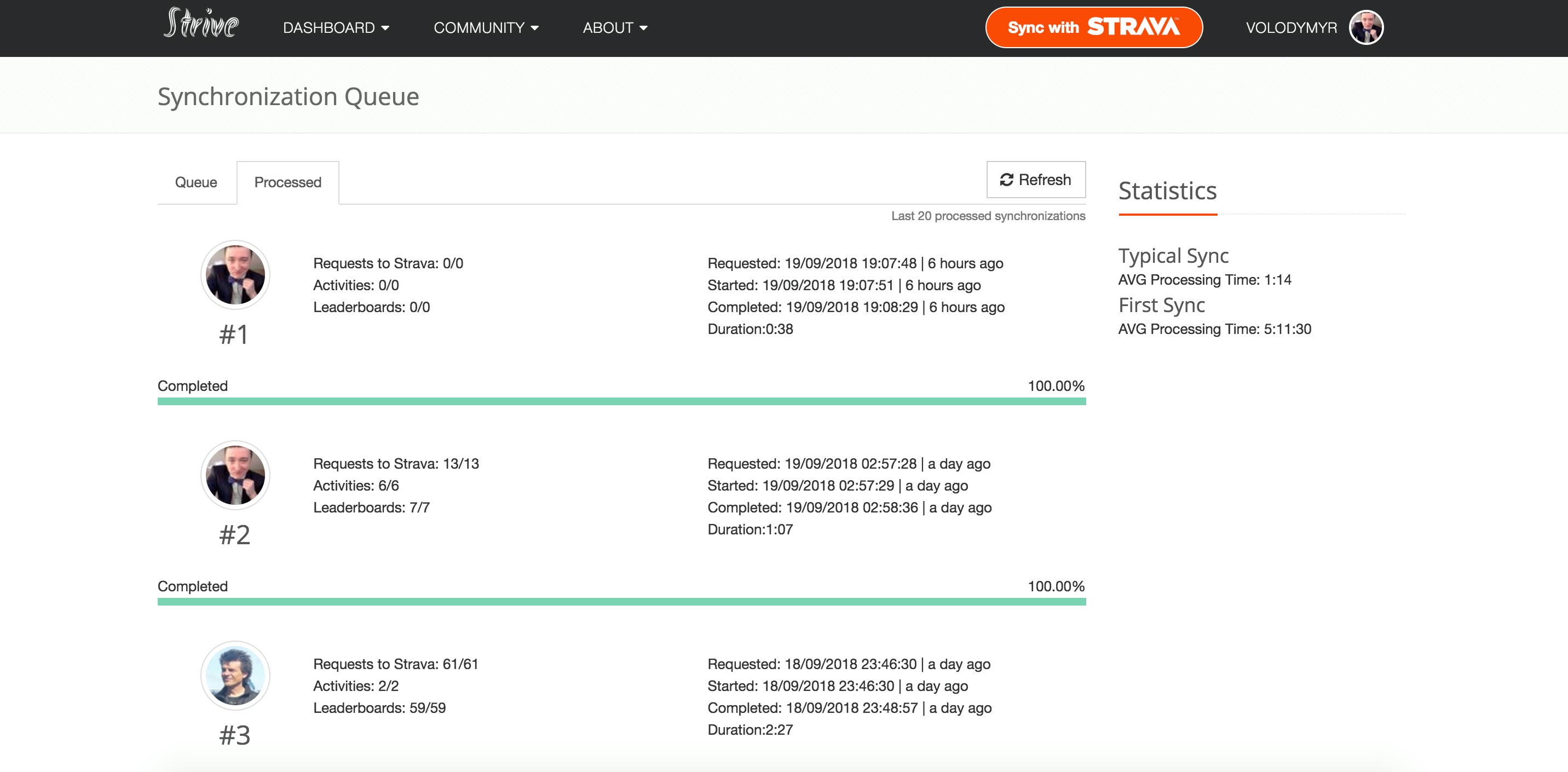 Synchronization Queue Monitor