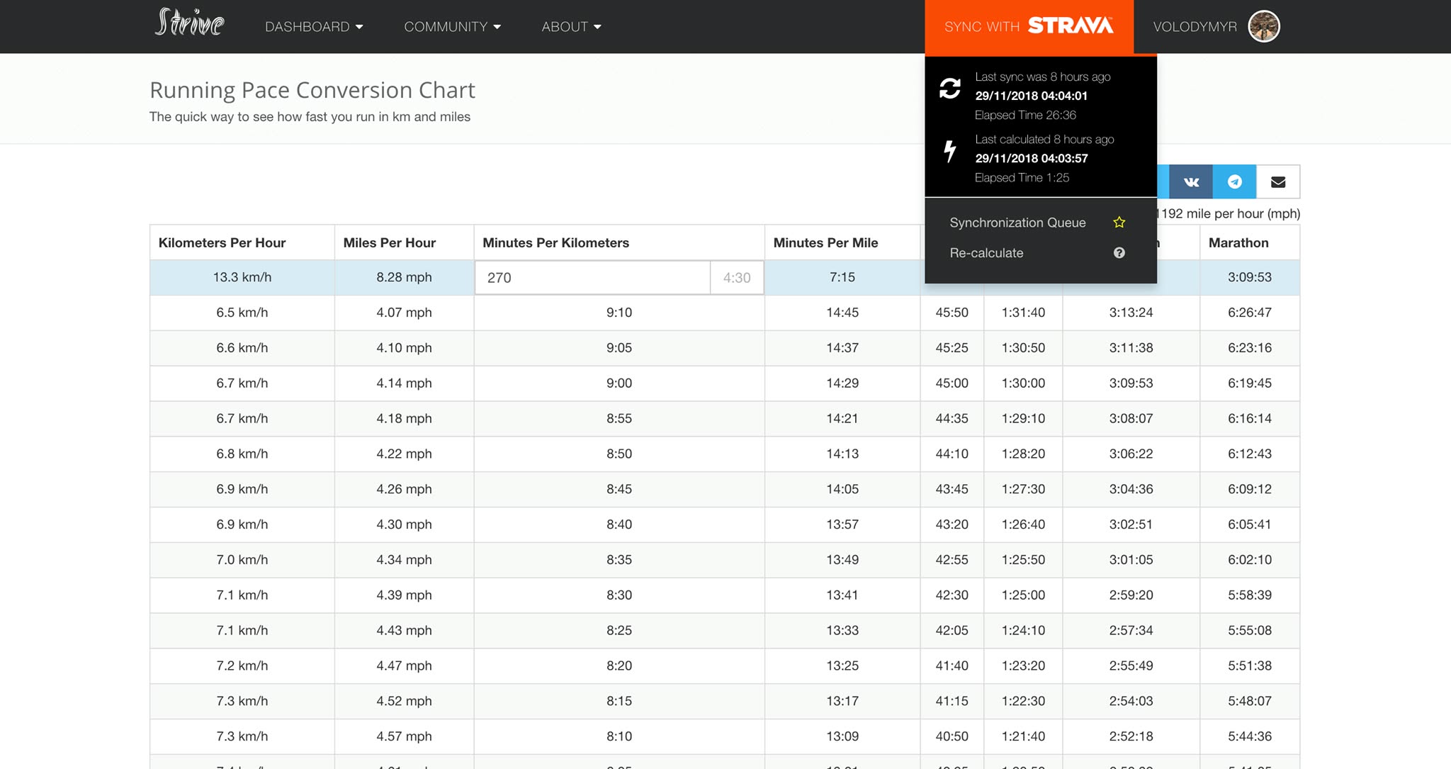 Pace Conversion Utility
