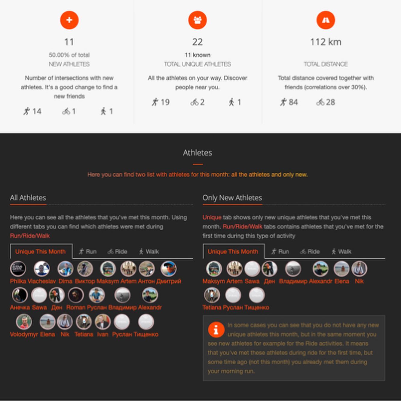Athlete Connection Widget