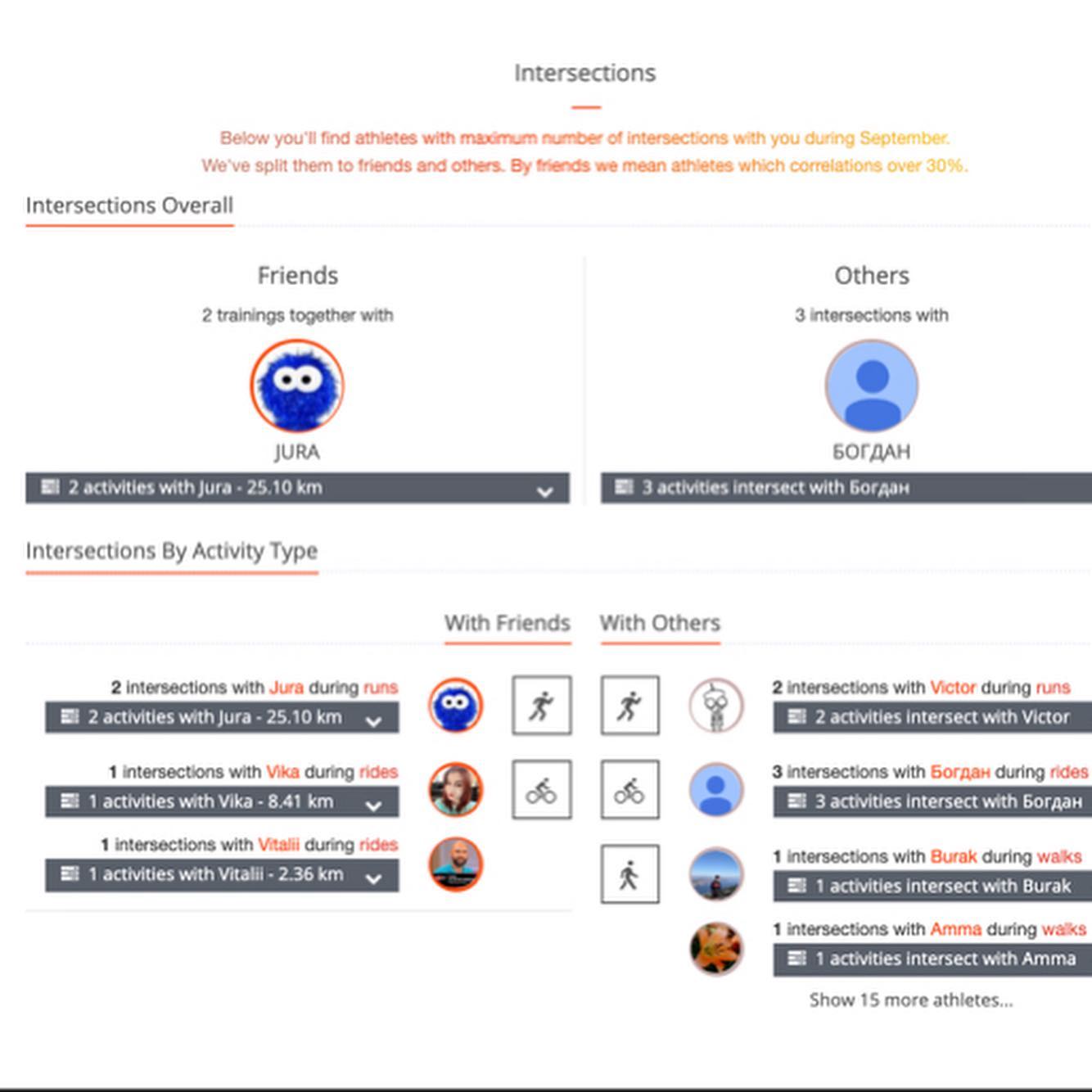 Intersection Discovery UI