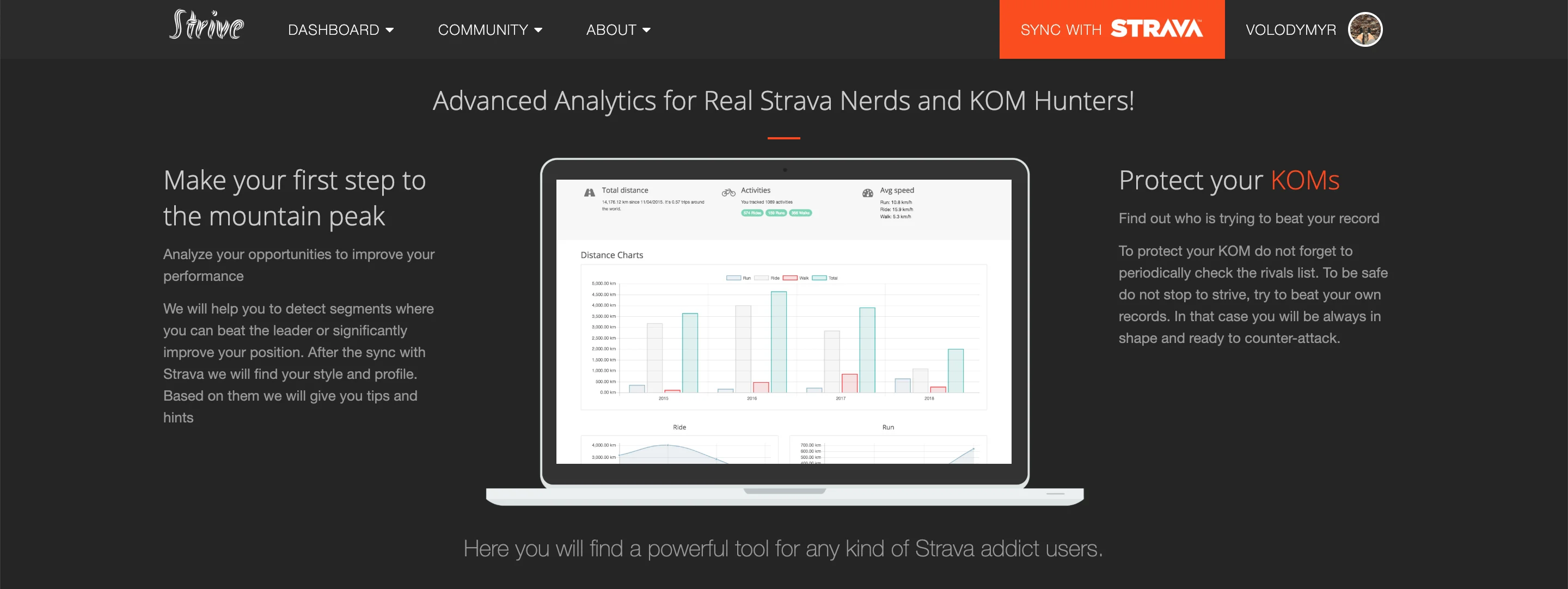 Strive Club Home Page Archive